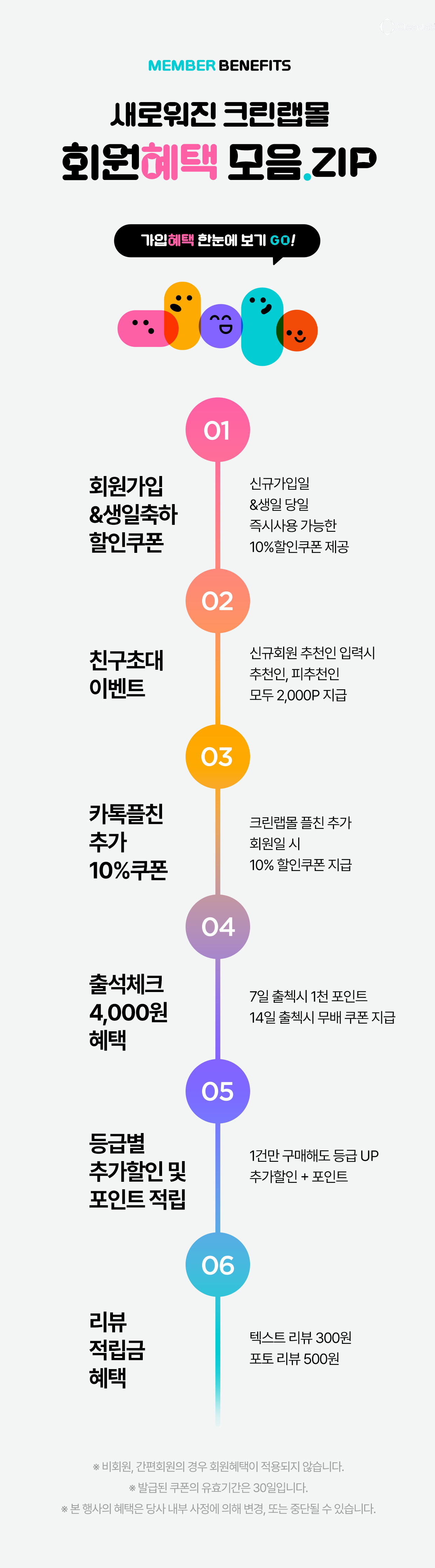 크린랩몰 멤버십혜택